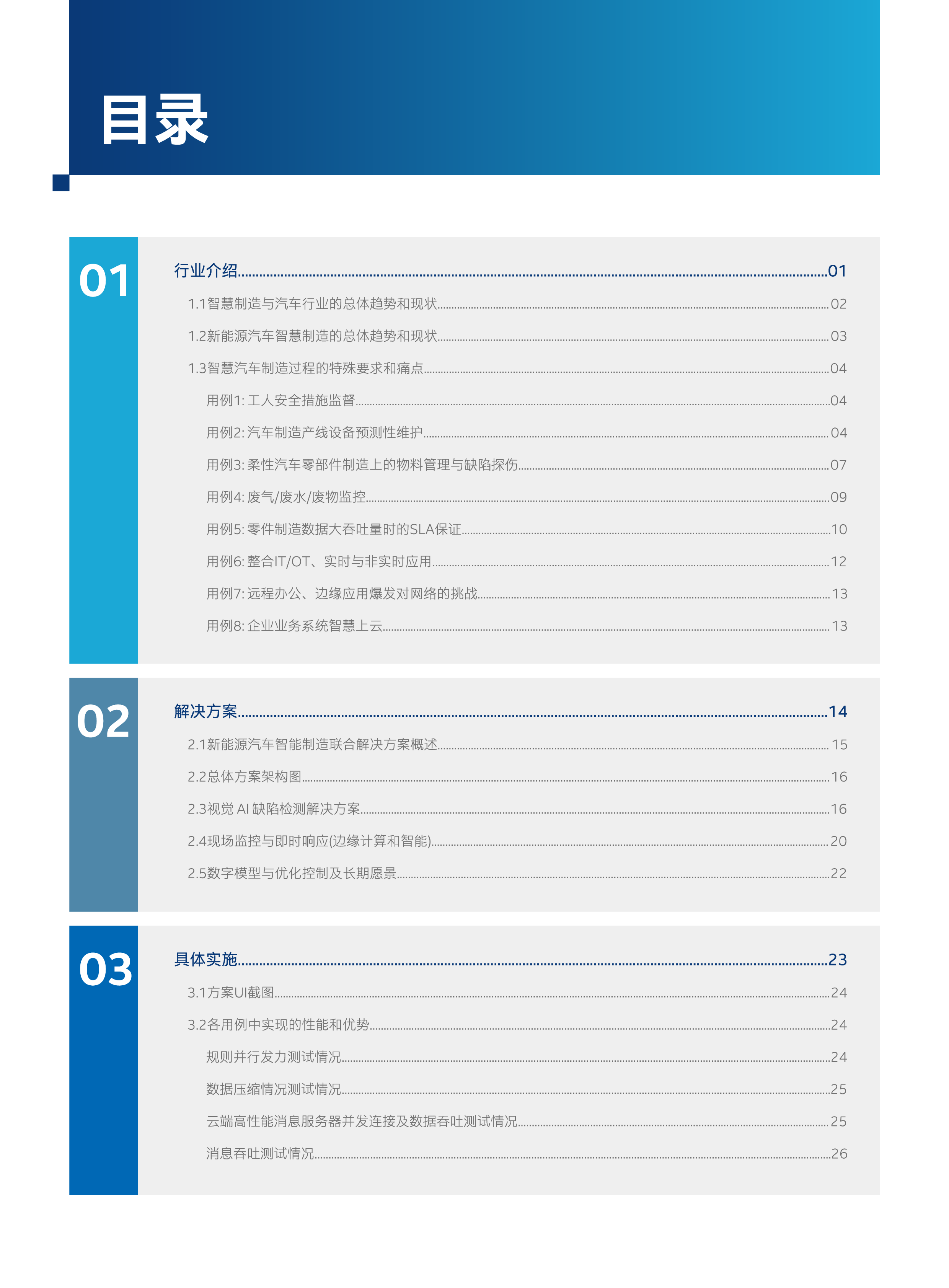 VMware英特尔2023新能源汽车智能制造联合白皮书51页